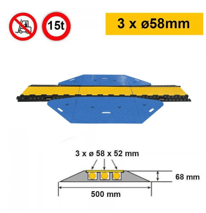Wheelchair-Accessible Cable Protector CP1031 with PMR Ramps – 40 T | 3 Channels Ø58×52 mm | -20°C to +60°C
