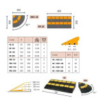 Rampes d’accès fixes en caoutchouc 35 à 200 mm Jusqu’à 40 tonnes