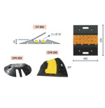 Passe câble industriel caoutchouc CP202 VISO