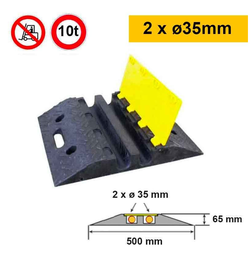 Passe câble caoutchouc | 2 x ø35 mm