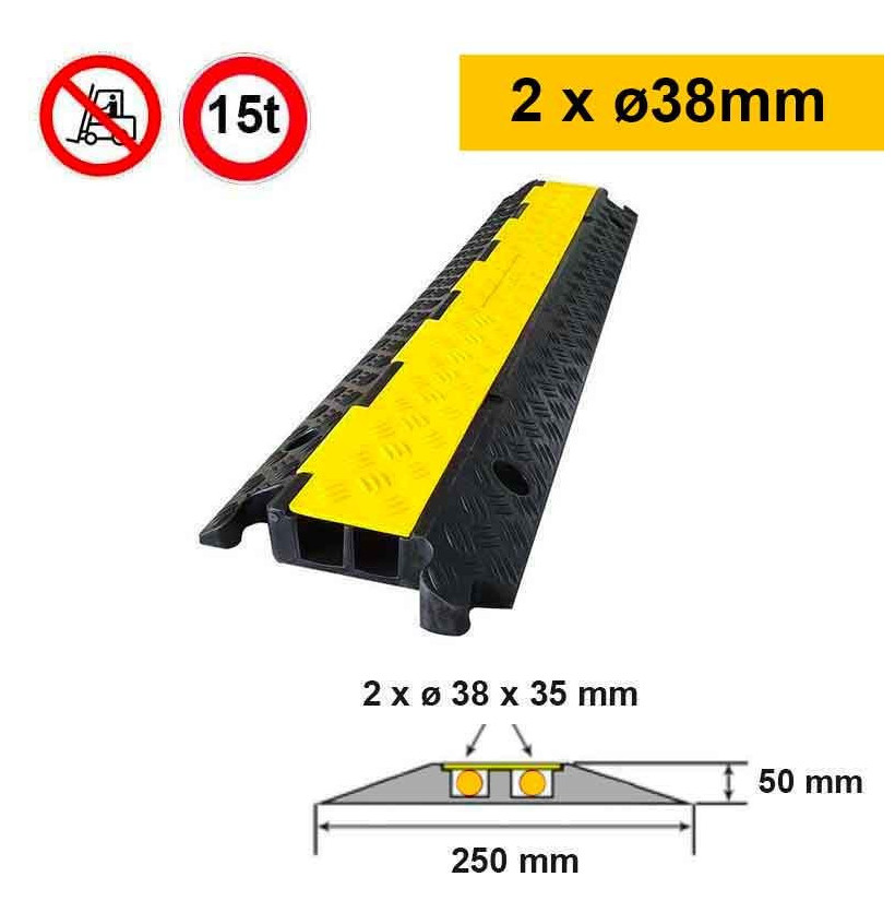 Passe câble caoutchouc | 2 x ø38mm