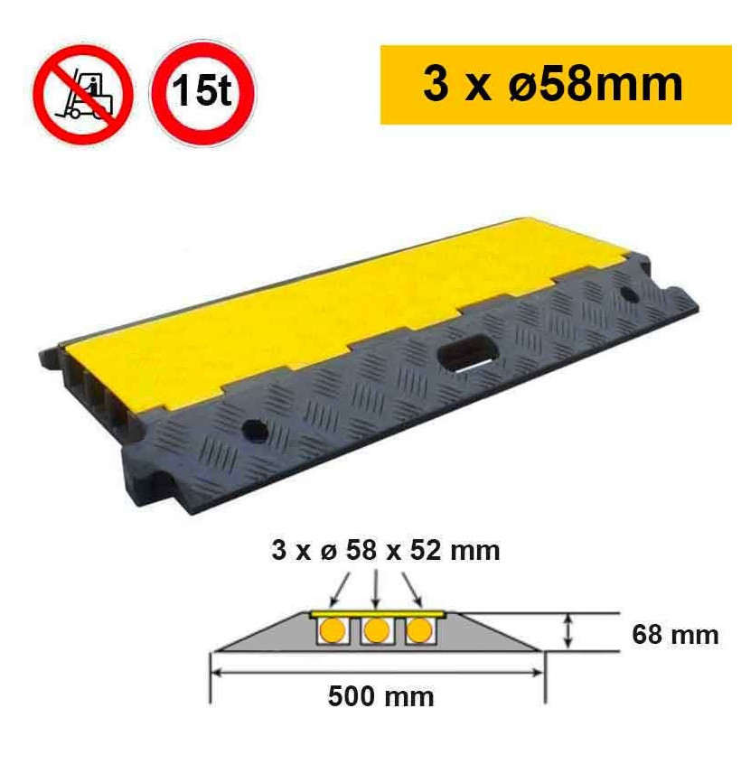 Passe câble caoutchouc | 3 x ø58mm