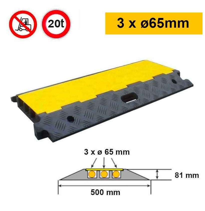 Passe câble caoutchouc | 3 x ø65mm