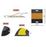 Passe câble caoutchouc CP402 industriel 4 x ø35mm