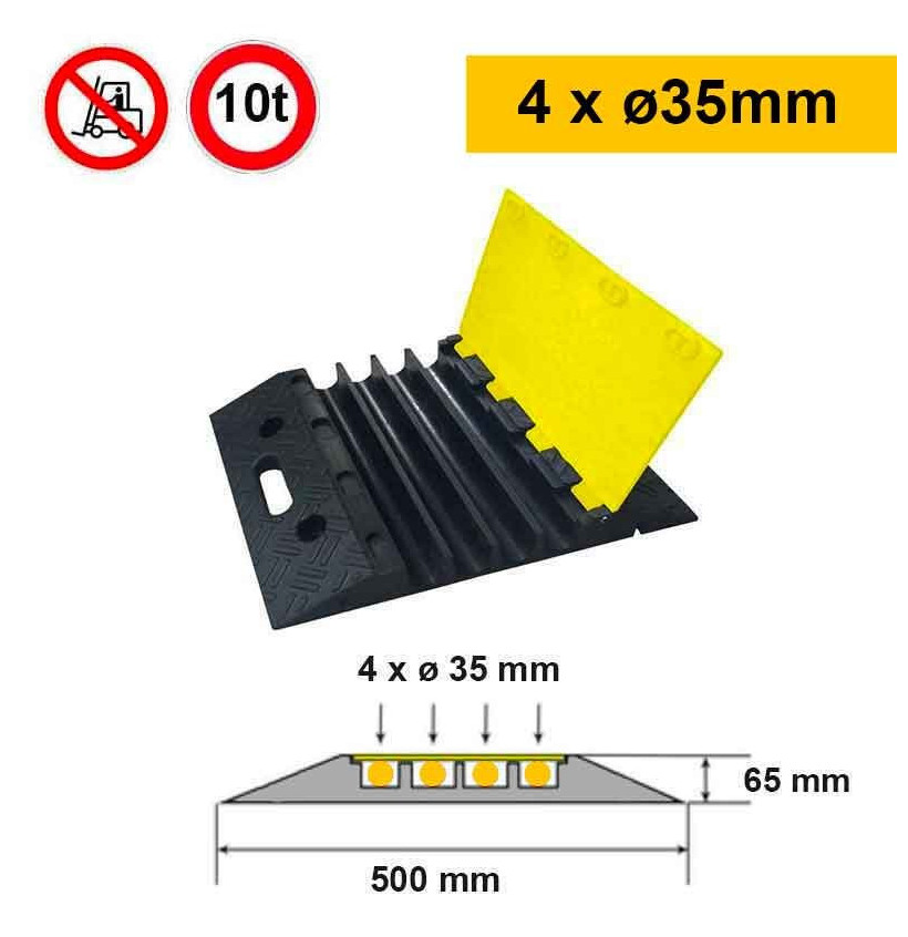 Passe câble caoutchouc | 4 x ø35mm