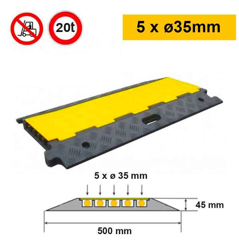 Passe-câble 5 canaux Ø35 mm CP1002 – Caoutchouc, 20 tonnes