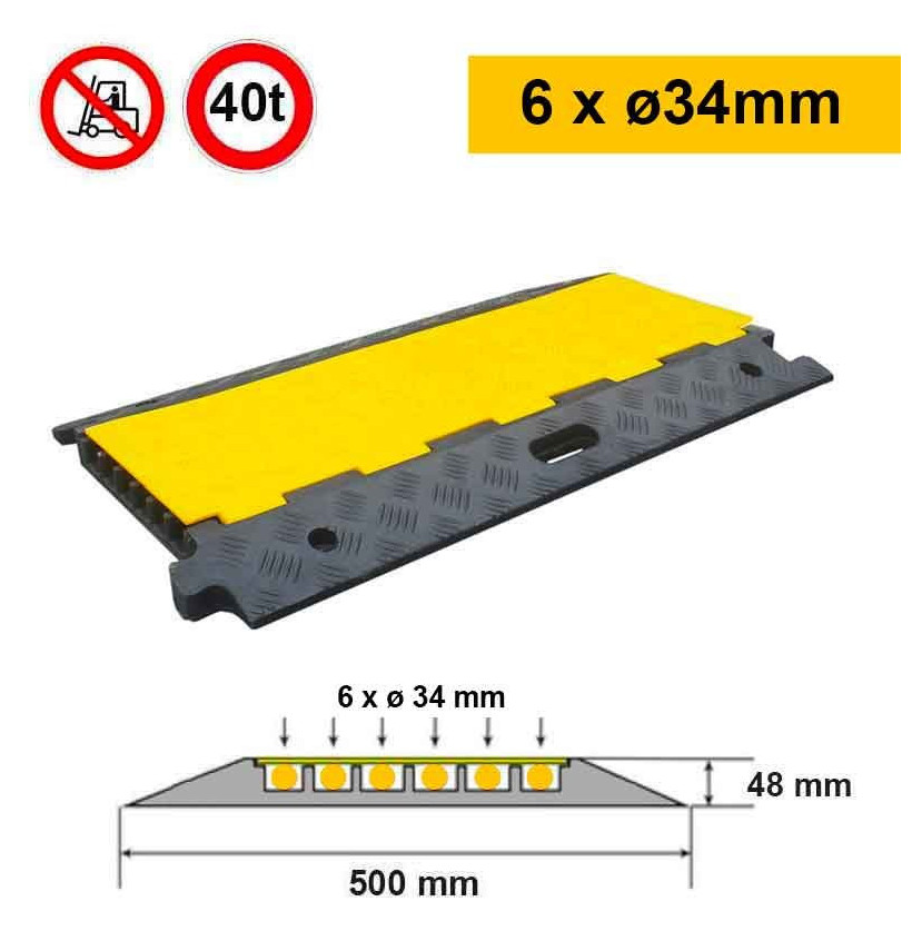 Passe câble caoutchouc | 6 x ø34mm