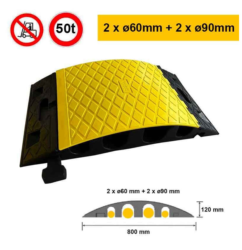 Passe câble poids lourds | 4 x ø60/90mm Passe câble poids lourds | 4 x ø60/90mm