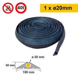 Passe-câble caoutchouc WP100-WP170 VISO Ø20–40 mm