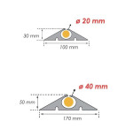 Passe-câble caoutchouc WP100-WP170 VISO Ø20–40 mm
