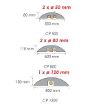 Protège-câbles CP500 CP800 CP1200 VISO  Ø50 à 110 mm