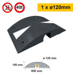 Protège-câbles CP500 CP800 CP1200 VISO  Ø50 à 110 mm