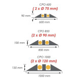 Protège-câbles CPO750 VISO Ø75 à 120 mm – 100 % caoutchouc